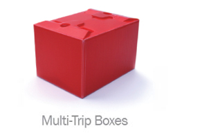 Multi-trip Boxes